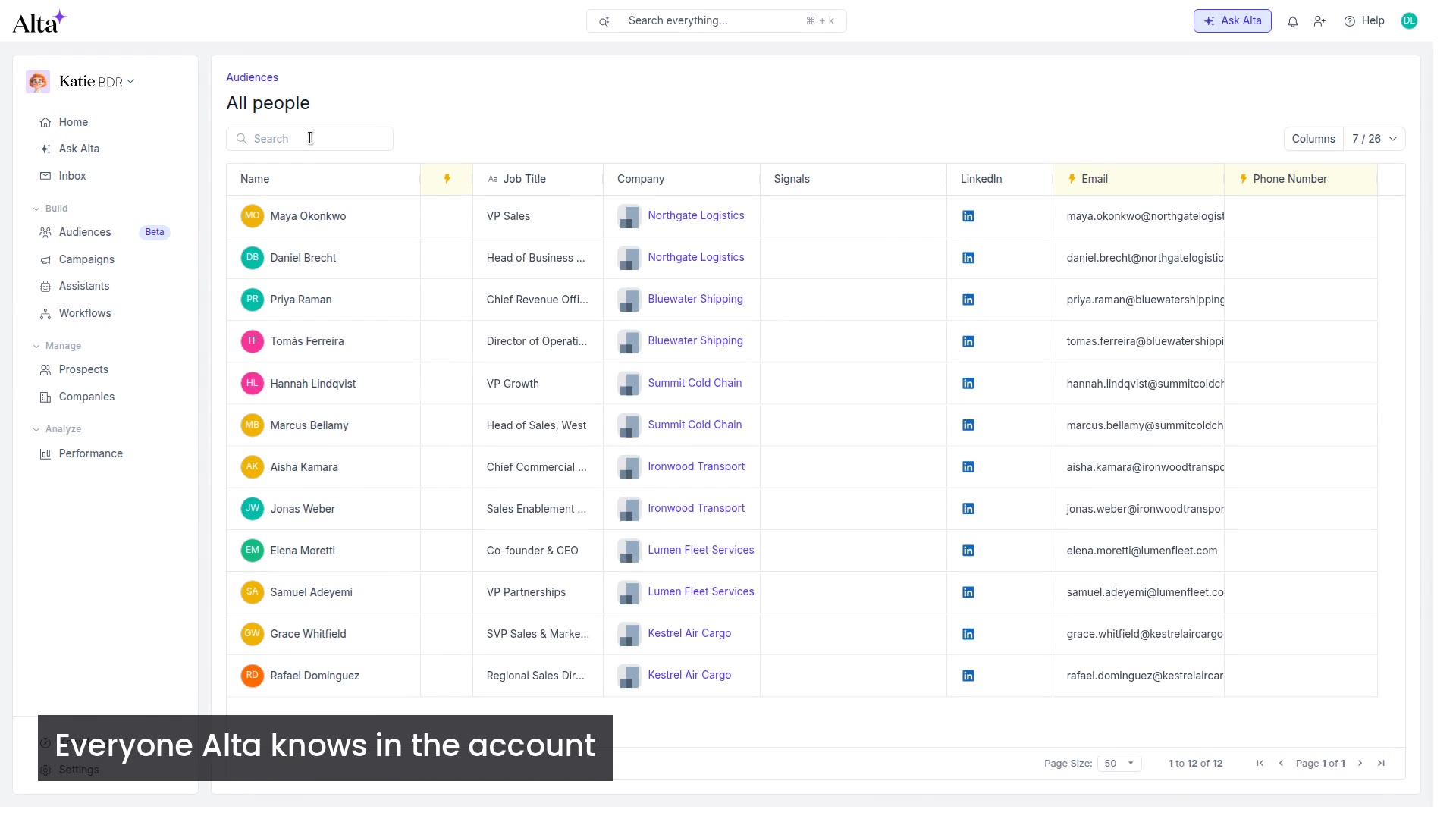 Search everyone Alta knows, pick columns, open the person.